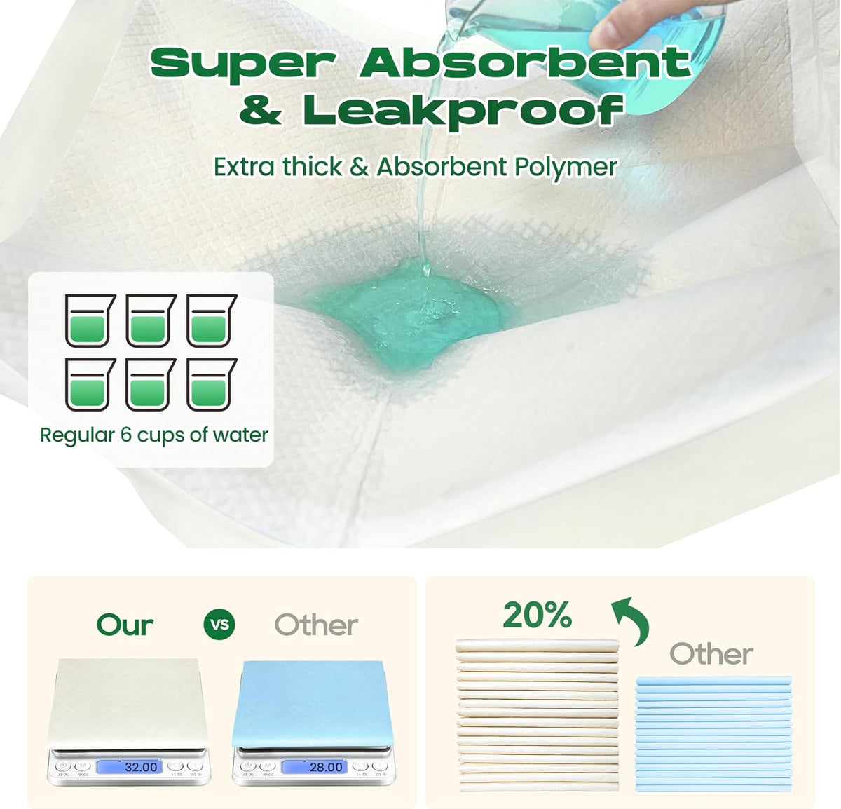 Puppy Pads 100 Count Small 22x22in Bamboo Training Pads Deodorizing Leakproof Quick Drying Dog Pee Pads Super Absorbent Disposable Pee Pads for Dogs Puppies, Doggie, Cats, Rabbits