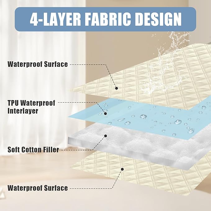 Smiry Waterproof Dog Bed Cover Pet Blanket, Soft Washable Dog Blanket for Furniture Bed Couch Sofa Reversible, Checkered (40"x70", Beige/Beige)