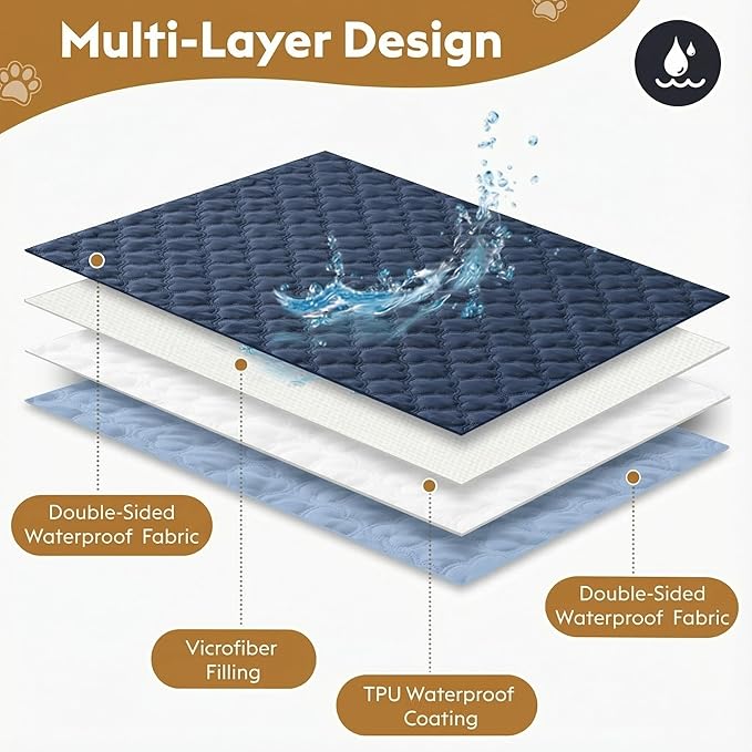Waterproof Dog Blanket, Couch Cover for Dogs Washable, Reversible Dog Bed Cover, Couch Furniture Protector. (Dark＆Light Blue, 82 X 102 Inch - 1 Pack)