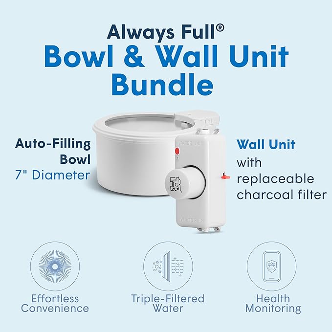 Always Full® 9” Dog Water Bowl with Wall Unit, Self Refilling Clean Filtered Water System, App Enabled Smart Hydration Tracking, Automatic Water Bowl for Dogs and Cats