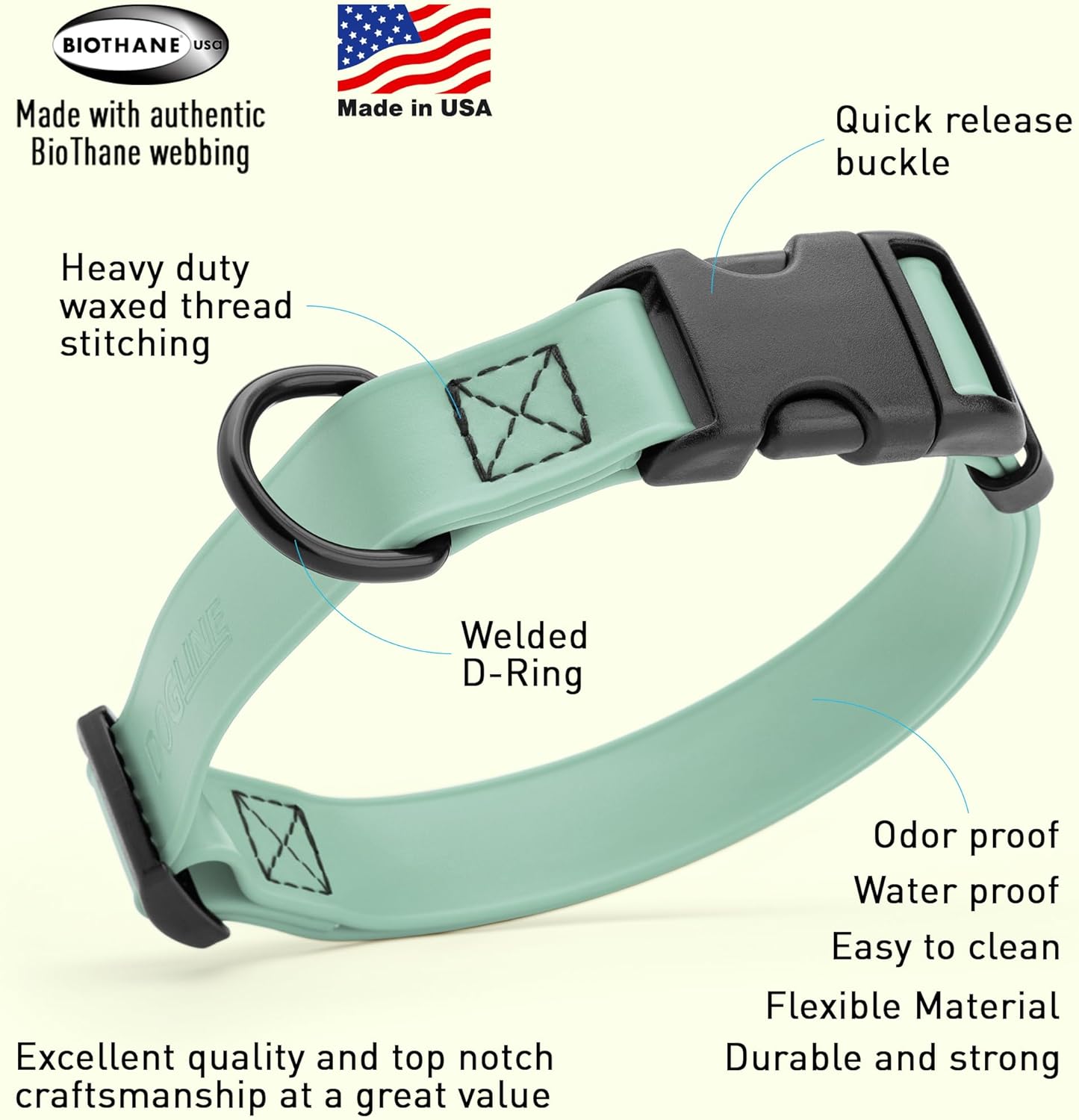 Dogline Biothane Waterproof Dog Collar with Quick Release Buckle Strong Coated Nylon Webbing with Odor- Proof for Easy Care Easy to Clean Fits Small Medium Large Dogs, Sage Green 3/4" W 12-19" L