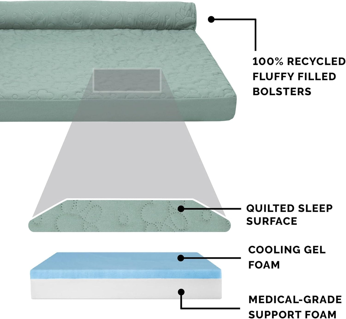 Furhaven Cooling Gel Dog Bed for Medium/Small Dogs w/ Removable Bolsters & Washable Cover, For Dogs Up to 35 lbs - Pinsonic Quilted Paw L Shaped Chaise - Iceberg Green, Medium