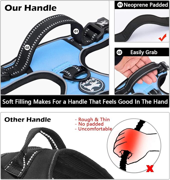 PoyPet No Pull Dog Harness Large with Front Clip & Neck Release Buckle | No Choke, Adjustable Vest, Reflective, Back Clip, Lockable, Soft Padded Handle for Walking Training, L, Light Blue