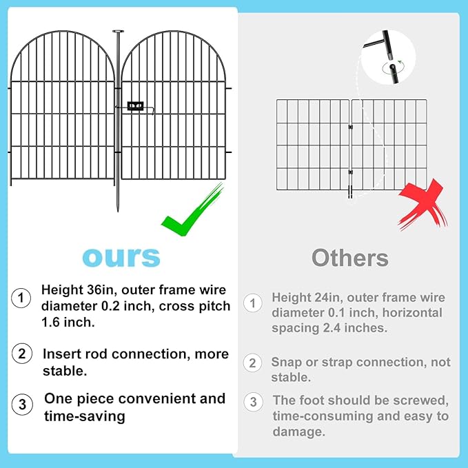 Okaygardn Tall Garden Fence with Gate, 40 in(H) x 45 Ft(L) Dog Fence Outdoor for Yard, 20 Panels Rustproof Metal Wire Animal Barrier Fences, Temporary Fencing for Dogs Rabbits, Arched