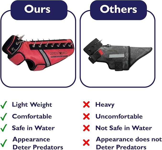 CoyoteVest SpikeVest Dog Harness, Made in the USA, L-Red | Stab-Resistant Protective Vest | Coyote Vest for Dogs | Defends Against Coyotes, Dogs, Birds of Prey | Reflective Safety