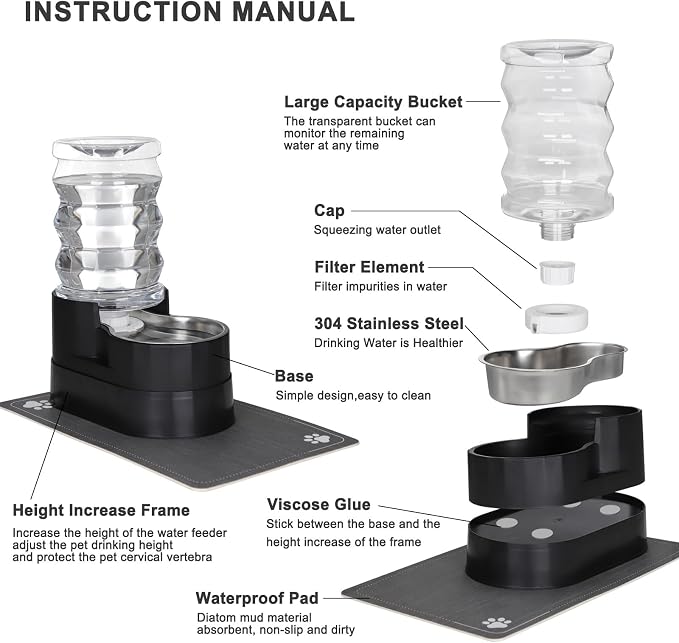 RIZZARI 7L Elevated Dog Water Dispenser :Comfortable Feeding Height | For Senior Dogs/Gravity Auto Refill/Spill-Resistant Base/Stable Anti-Tip Design/Indoor Homes & Multi-Pet Families