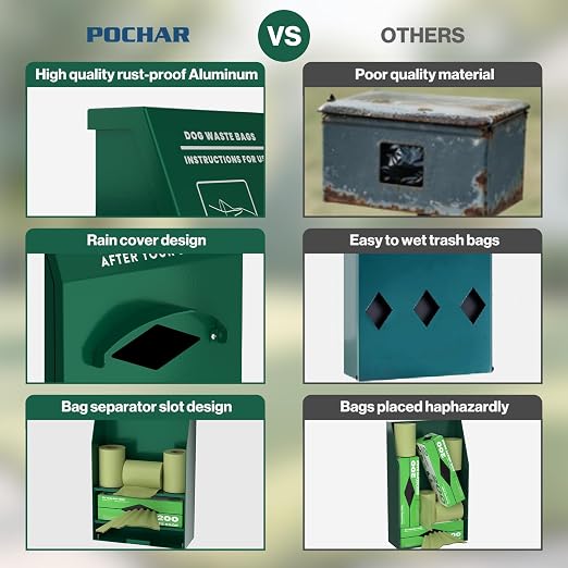 POCHAR Aluminum Outdoor Dog Bag Dispenser with Pick Up Sign for Pet Waste | Rust-Proof Wall-Mounted Poop Bag Dispenser for Dog Waste, Includes Lock & Mounting Hardware