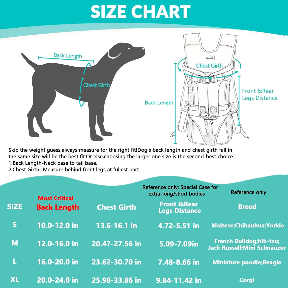 Lukovee Dog Backpack Carrier, Legs Out Easy-fit Dog Front Carrier for Small Medium Dogs, Adjustable Hands Free Dog Chest Carrier for Hiking Cycling (B,Medium)