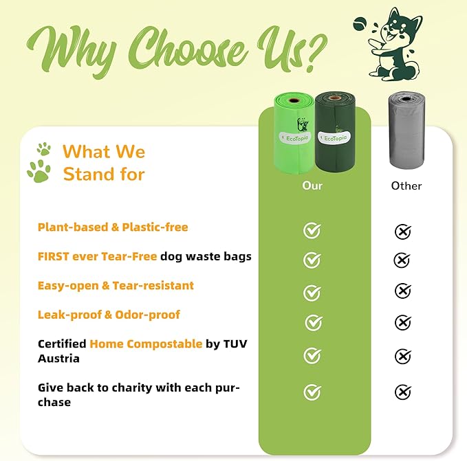 Tear-Free Biodegradable Dog Poop Bags, 240 Compostable Pet Waste Bags Rolls, Plant-Based & Plastic-Free, Extra Thick Leakproof, Unscented, ASTM D6400 & EN 13432 Compliant,Light Green