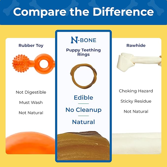 N-Bone 3-Rings Puppy Teething Ring, Chicken Flavor