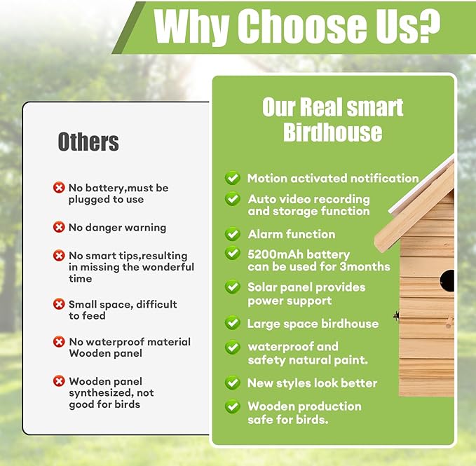 Smart Bird House with Camera, 2.4G WiFi & App Alerts, 160° Wide View 1080P HD Wireless Birdhouse, Auto Capture Bird Video & Motion Detection, Smart Bird House Camera Solar Powered (Natural, Normal)