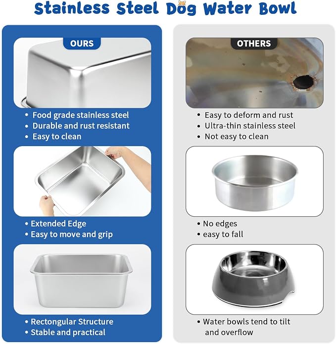BWOGUE 4 Gallons Extra Large Dog Water Bowl for Large Dogs, Stainless Steel | Stainless Steel Dog Bowl, 1 Pack Large Water Bowl for Dogs, Wide Deep Bowl, Rectangular Shape, Easy to Clean, Outdoor Use