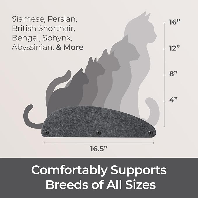 Accessory ADD-ON Set of 4 Facades Covers Compatible with Cat Wall Shelves by Pryde Pets - 100% Sustainable PET Felt - Climbers Sold Seperately - Cats Shelf Privacy and Safety Bumpers (Charcoal)