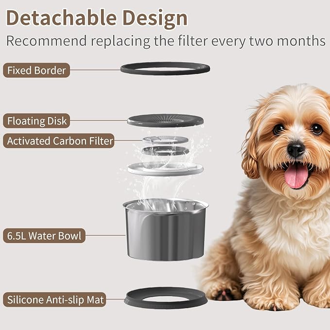 6.5L Dog Water Bowl No Spill 1.6 Gallon Stainless Steel Water Bowl for Dogs 220oz Large Capacity No Splash Slow Drinking Feeder with Anti-Slip Mat for Messy Drinkers 6.5L+2 Filters