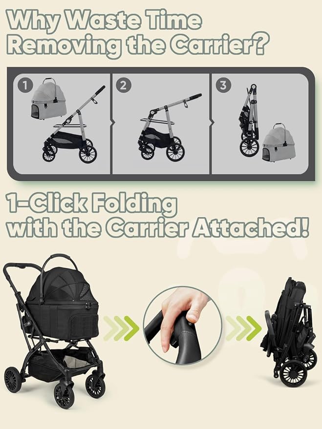Small Dog Stroller, Pet Stroller for Small Dogs, 5-in-1 Dog Strollers - Fold All in One Without Detaching Carrier, Pet Strollers with Removable Waterproof Carrier for Dogs Cats 10 lbs 20 lbs, Black