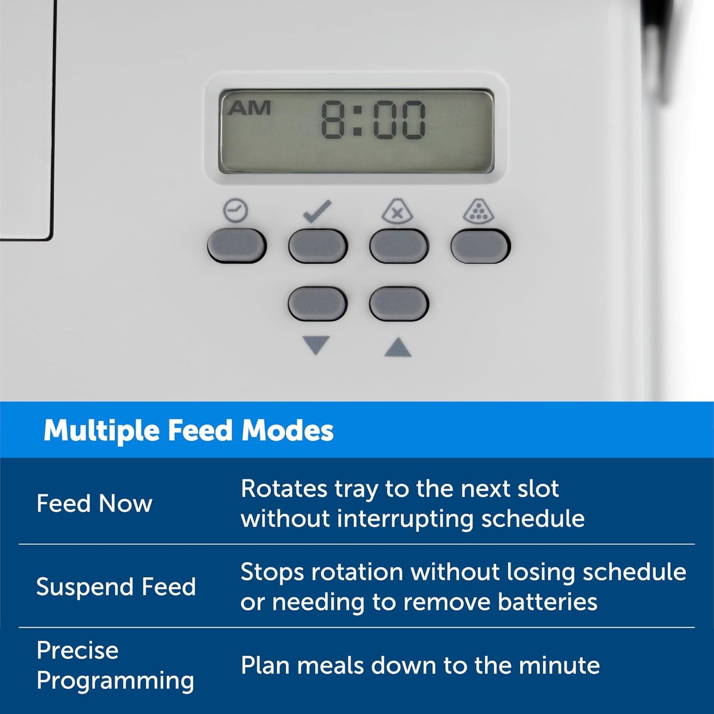 PetSafe Automatic Dog Feeder, 5 Meals, 40 oz Capacity, Plastic, for Dry Food, Multiple Pets