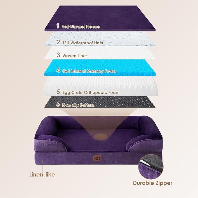 EHEYCIGA Orthopedic Small Dog Bed, Waterproof Memory Foam Washable Pet Beds | Non-Slip Bottom and Egg-Crate Foam Medium Pet Couch Bed with Washable Removable Cover, Purple