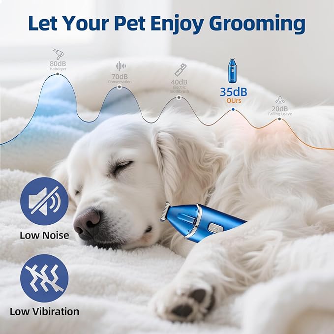 Dog Paw Trimmer, Low-Noise Dog Clippers for Grooming, 20mm-Blade Electric Pet Hair Trimmer with LED Light, Protective Cap, Rechargeable Pet Paw Grooming Clippers for Paws, Ears, Face, Jewel Blue
