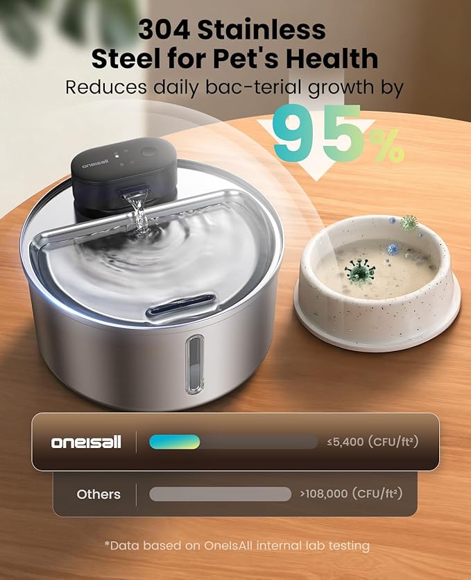 oneisall Cat Water Fountain Wireless: Stainless Steel 3.2L/108oz Cordless Pet Water Fountain, Ultra Quiet SilentFlow™ Pump, Battery Operated Automatic Water Dispenser for Cats Indoor, Motion Sensor