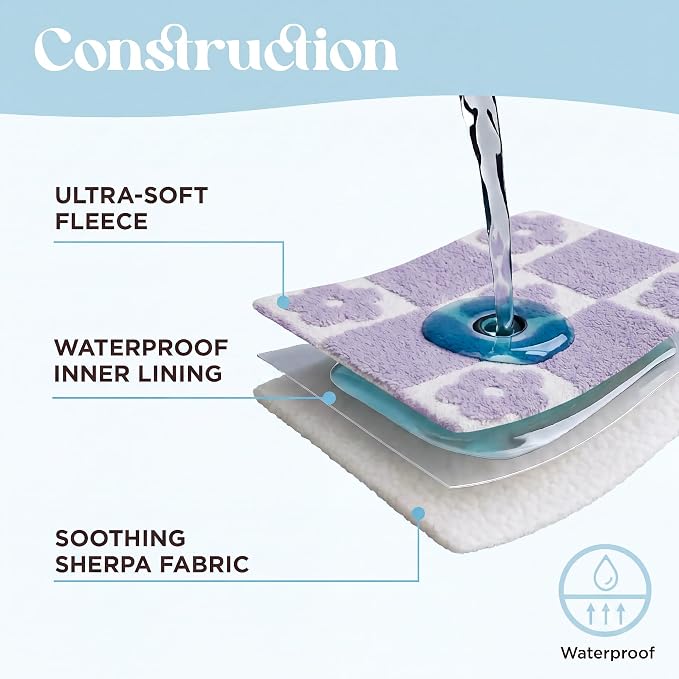 LE SURE Waterproof Dog Blankets for Medium Dogs Cute 3D Jacquard,30x40 | Puppy Blanket for Cat Aesthetic Gift, Warm Soft Sherpa Throw Washable, Reversible Pet Couch Protector, Lavender Flower Checks