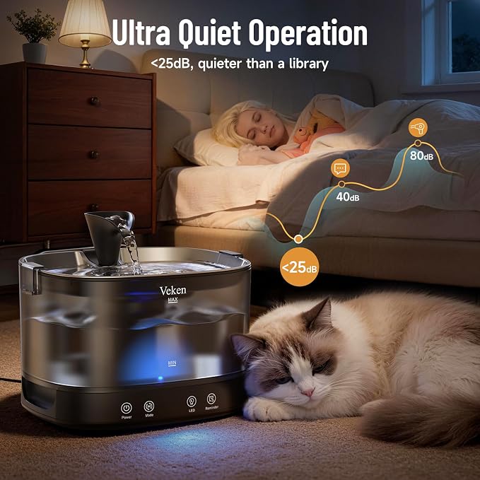Veken Cordless Cat Water Fountain with Stainless Steel Tray & Secure Clips, 6 Filters + 6 Filter Sponges, 5200 mAh Battery Operated Pet Drinking Dispenser with LED Light, 85oz/2.5L Wireless Fountain
