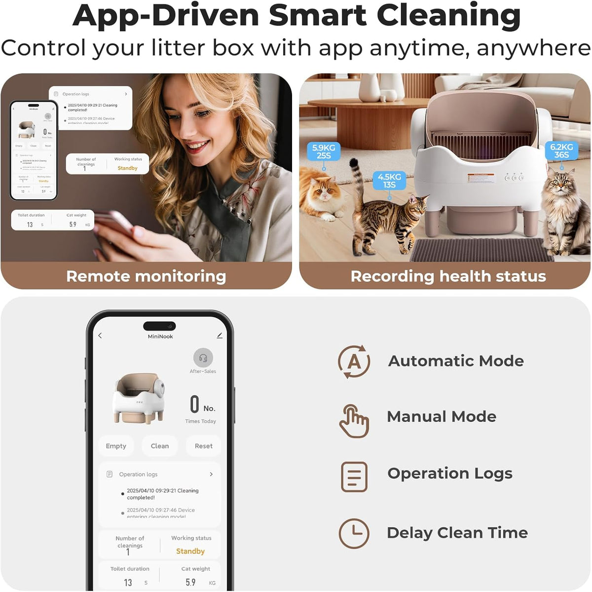 Self Cleaning Litter Box, Automatic Cat Litter Box with APP Control, Odor-Free Waste Disposal Includes Trash Bags, Large Waste Bin, Open-Top, for Multiple Cats