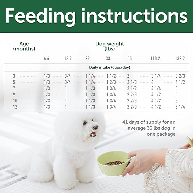 Nature's Protection Puppy Food Small Breed - High Protein, Grain Free, Tear Stain Formula Dry Dog Kibble for White & Light Fur Dogs (Superior Care - White Fish, 22 lb)