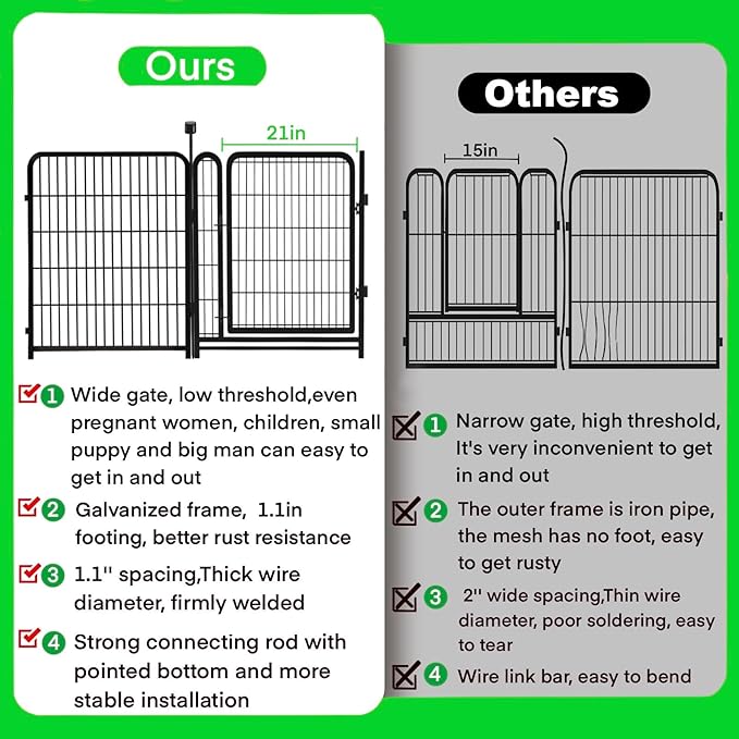 Okaygardn Tall Garden Fences and Borders for Dogs, 48 inch High Garden Fence, 8 Panels Total 17.7 Ft, 21 in Wide Low Threshold Gate. Modular Fencing, Dog Fence Outdoor for Yard. Vegetable Garden Fence