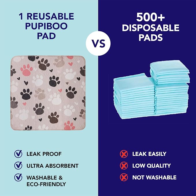 PUPIBOO Washable Pee Pads for Dogs and Cats - Super Absorbent Reusable Puppy Training Pads - 100% Waterproof, Leak-Proof & Non-Slip Whelping Pads for Pet Housebreaking