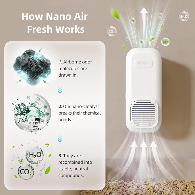 uahpet Cat Litter Deodorizer, No Ozone Air Purifier Plug in, Nano-Tech Cat Odor Eliminator for Litter Box, Filterless Odor Remover with 5ft Cord, Safe & Quiet Air Freshener for Pet Homes (2 Pack)