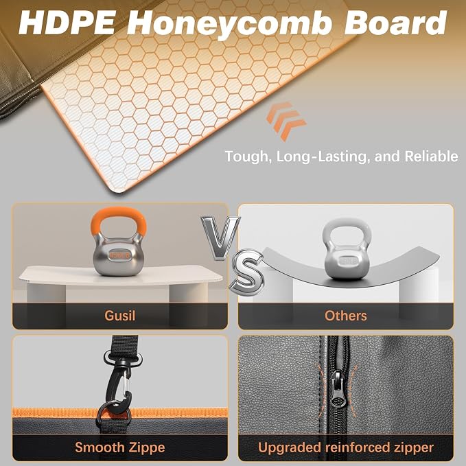 Gusil Back Seat Extender for Dogs: Mobile Cozy Pet Den! Skin-Safe Padding, Heavy-Duty PU Leather with Hard Bottom, 450lb Capacity-Waterproof, Non-Slip, 45% More Space (Fits Cars, SUVs & Small Trucks)