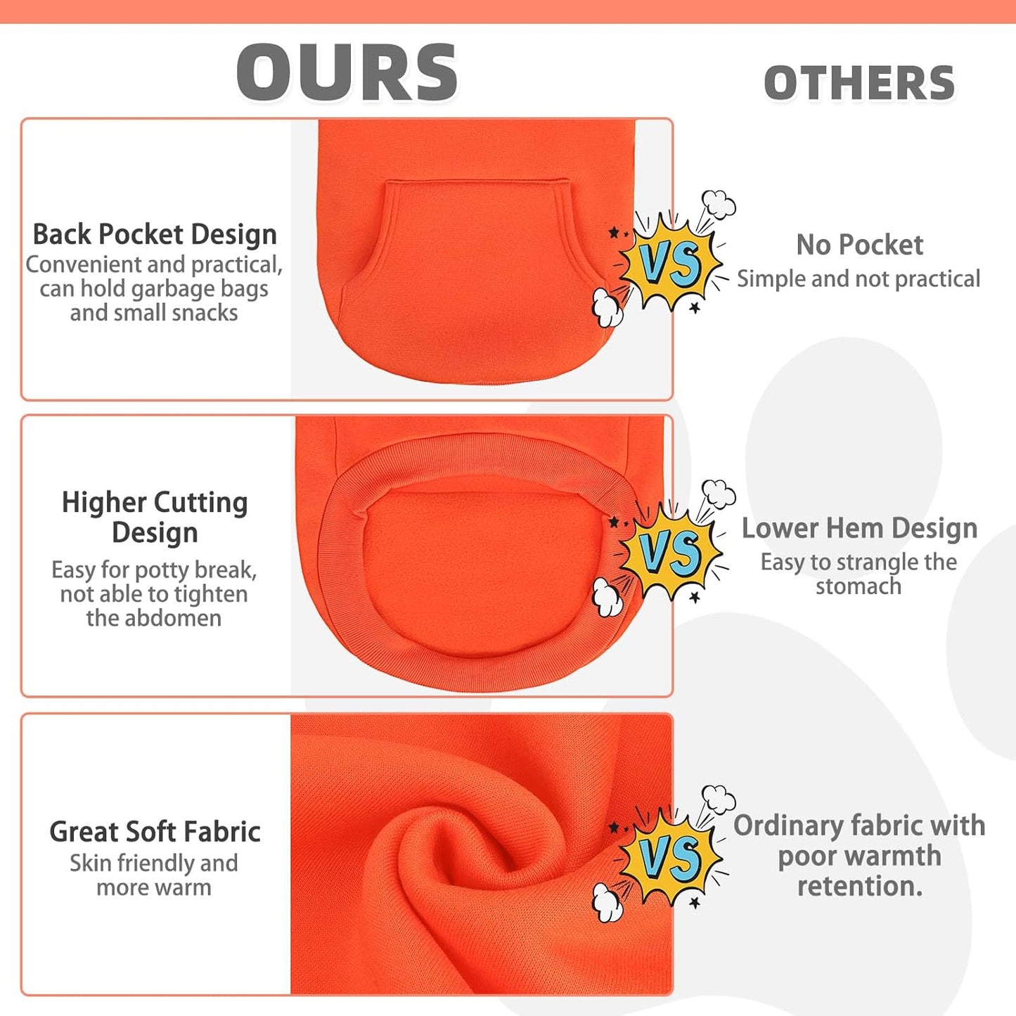 KOOLTAIL Fall Dog Hoodie - Soft & Warm Dog Thanksgiving Sweater with Leash Hole and Pocket, Pet Winter Coat, Cold Weather Clothes Sweatshirt for Small Medium Large Dogs Puppy Cat Boys Girls, Orange SM