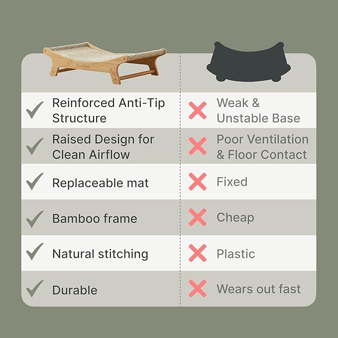 XL Sisal Cat Scratcher Bed with Elevated Hammock for Indoor Cats, Replaceable Natural Sisal Pad, Large Cat Lounge, Anti-Slip No-Wobble Bamboo Frame, Black & White Diamond.