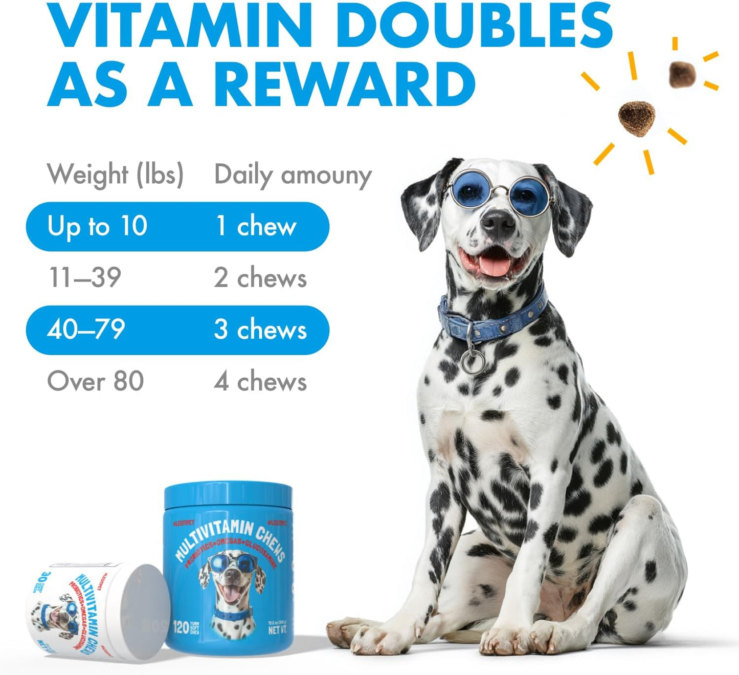 LEGITPET Dog Vitamins - 30 Multivitamins Chews w/Glucosamine Chondroitin, Probiotics Digestive Enzymes and Omegas - Supplement for Overall Health - Joint Support, Immune Health, Skin and Heart Health