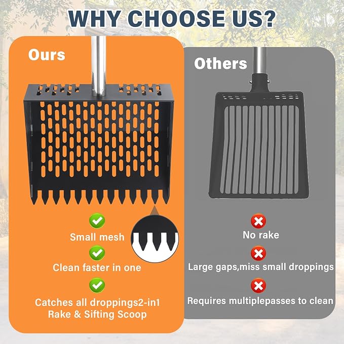 Linidcoud Chicken Poop Scooper, 10 Inch Metal Long Handle Chicken Coop Sand Pooper Scooper & Rake Adjustable Length, Durable Dog Pooper Scooper for Yard Farm Coop Accessories(Black)