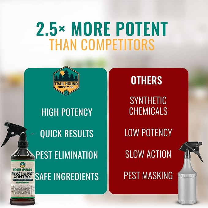 Home Guard Peppermint Insect & Pest Control Spray – Peppermint & Cedarwood Oil Deodorizer with Extended Protection – USA-Made, Safe for Kids & Pets (16 Fl Oz (Pack of 2))