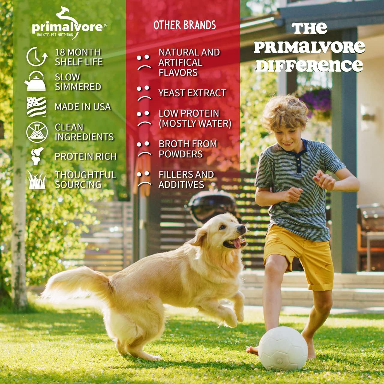 Primalvore Grass-Fed Beef Bone Broth for Dogs &Cats, Mobility Formula w/Collagen Peptides to Help Support Hip & Joints, Digestion, Skin & Coat and Hydration, Human Grade, Made in USA. Beef 6 Pack