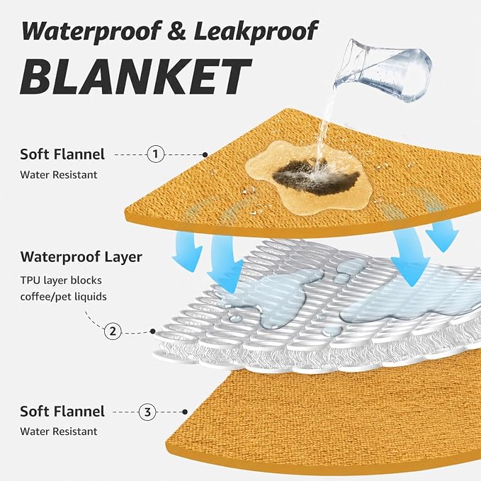 LOOBANI Waterproof Blanket for Bed, Flannel Queen Size 80"x90", Yellow | Double-Side Leak-Proof, Reversible, Stain-Proof Cover for Sofa Bed Protection, Ideal for Rest Movie Time, Camping, Travel