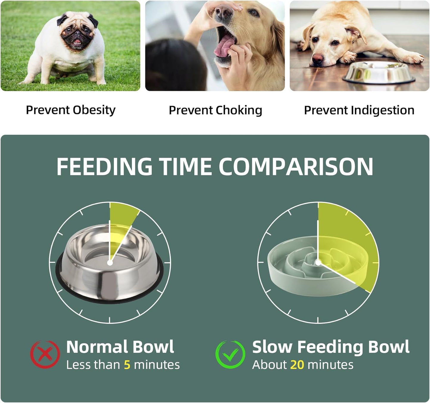 9.5inch Ceramic Raised Slow Feeder Dog Bowl Set, Elevated Bowl with Wooden Stand for Large Dog, Puzzle Slow Pet Food Dish, Preventing Choking(Light Green, Single Bowl+ Stand)