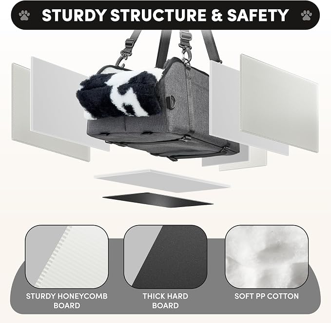 BurgeonNest Center Console Dog Car Seat for Small Pets to 11lbs, Milk Cow | Anti-collapse armrest Console seat with washable fluffy cushion, pillow & tether for stable, cozy pet travel trips.