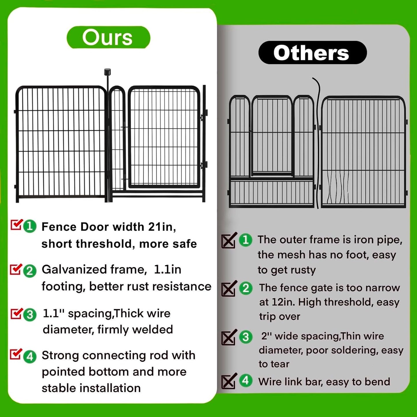 Tall Garden Fence,Wide Gate Low Threshold Fence for Garden, 32in(H) 4 Panels Total 8.9 Ft(L) Animal Barrier Fence, Flower Bed Fencing, Dog Fences Outdoor for Yard