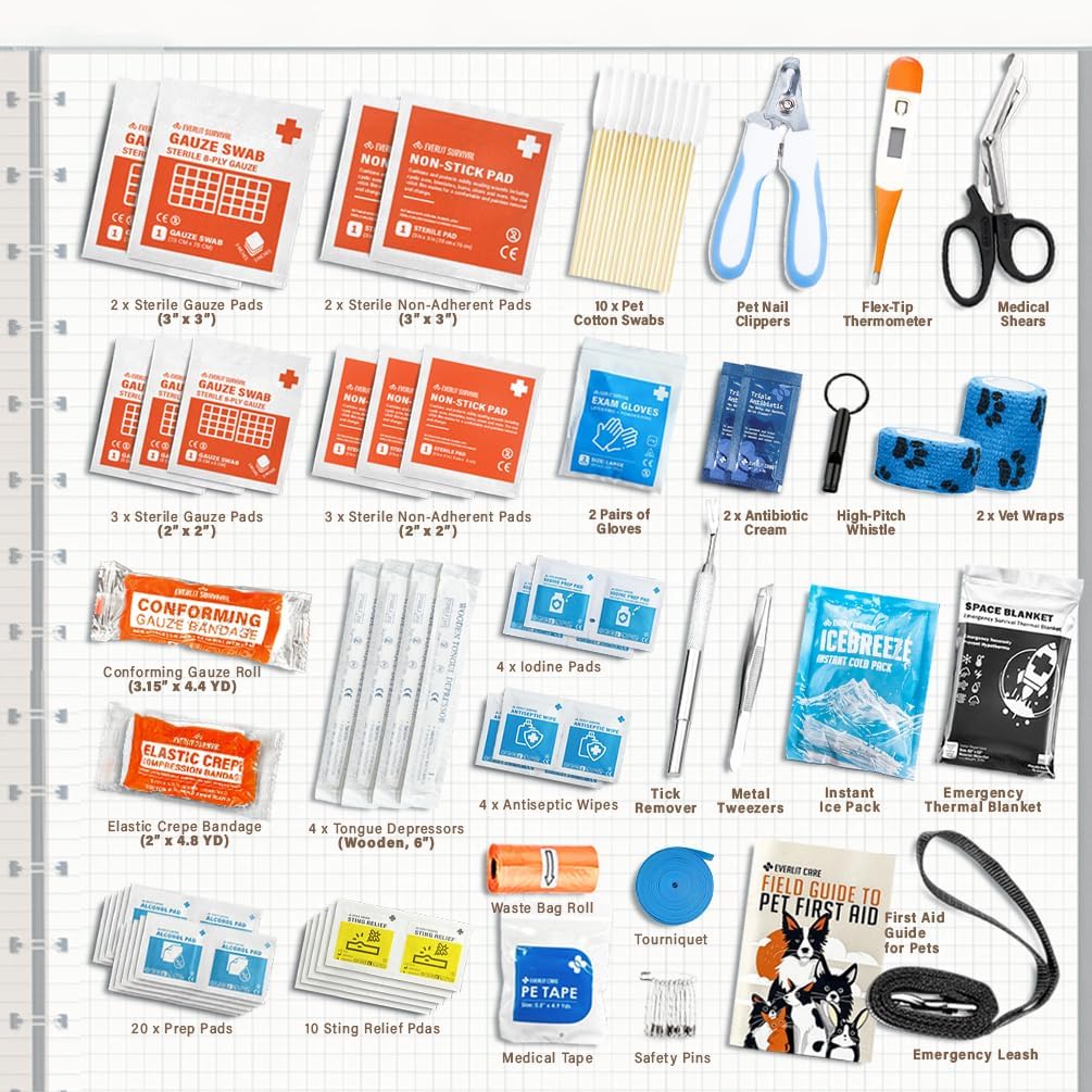 EVERLIT Pet Medic First Aid Kit | Vet-Approved Animal Care Kit with 95 Pcs Medical, Outdoor & Emergency Supplies to Treat Dogs, Cats | Travel-Friendly Compact Bag for Home, Car and Travel (Blue)