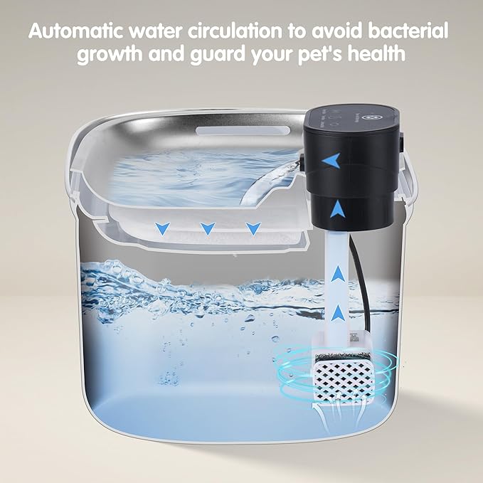 Wireless Cat Water Fountain Stainless Steel, 169oz/5L Cordless Smart Pet Water Fountain with 5000mAh Battery & Ultra Quiet Pump, Automatic Pet Water Dispenser for Cats & Dogs, 3 Filters