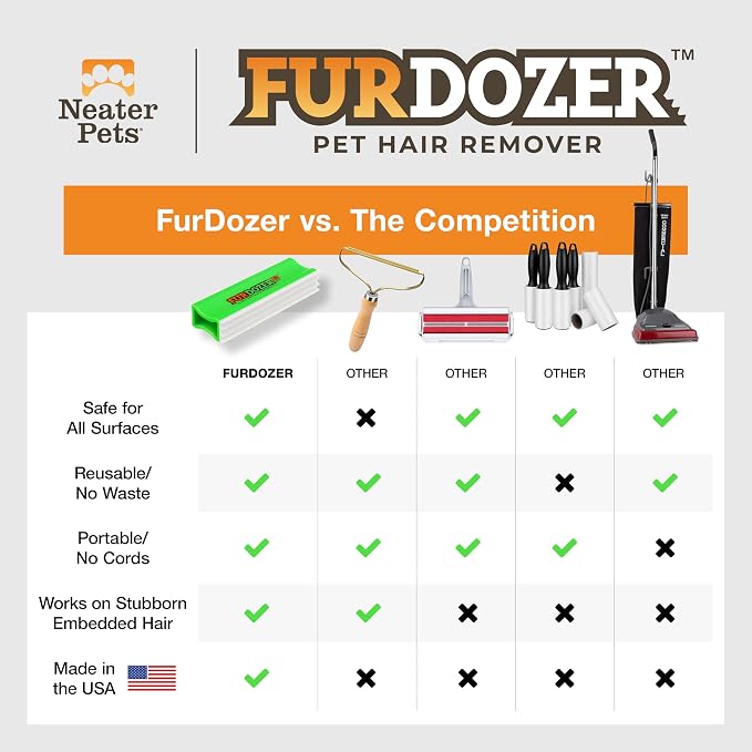 FurDozer Pet Hair Remover & Auto Detailing Tools - Cat & Dog Hair Remover for Carpets, Car Interiors, Couches, Bedding, & Pet Furniture (Green, X3 PRO - 5" Long)