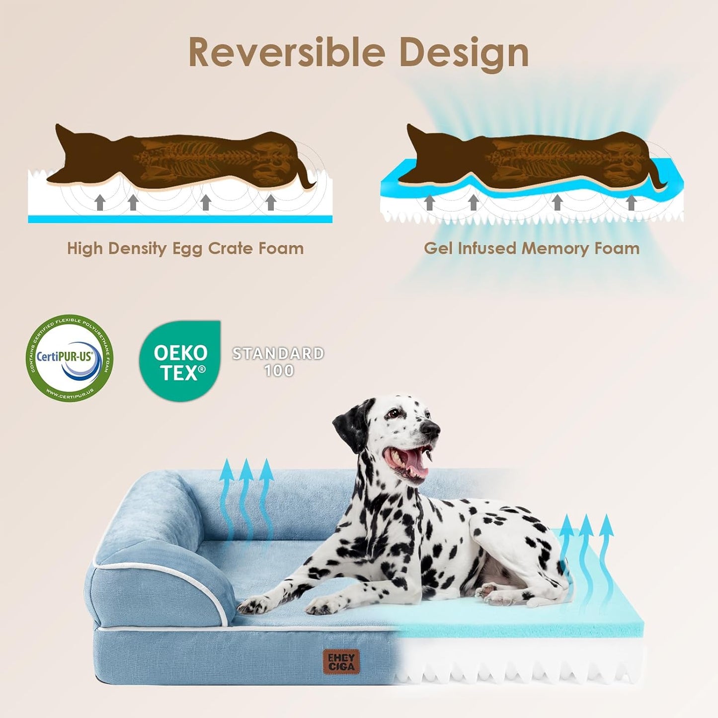 EHEYCIGA Orthopedic Dog Beds for Large Dogs, Waterproof Memory Foam Large Dog Bed with Sides, Non-Slip Bottom and Egg-Crate Foam Pet Couch Bed with Washable Removable Cover, Washed Blue