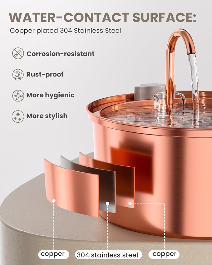 Tomxcute Copper Cat Water Fountain, 108oz/3.2L Large Capacity, Ultra-Quiet Pump (≤25dB), Multi-Layer Filtration, Easy Hand-Wash Design for Cats & Small Dogs