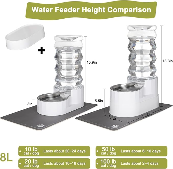 RIZZARI 8L Elevated Dog Water Dispenser: Senior Pets Filtered Hydration | Raised Stand Helps Reduce Neck Strain/Stainless Steel Bowl/Quiet Gravity-Fed Operation/for Multi-Pet Homes