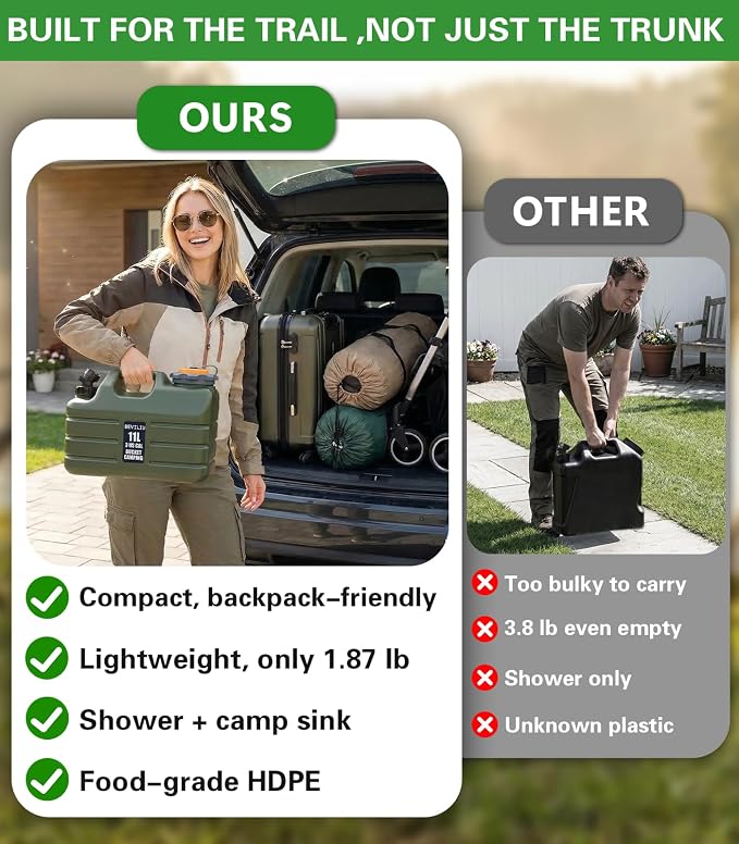 Beviliu Portable Camping Shower – 3 Gallon & 5 Gallon Food-Grade Jug, Rechargeable Pump, IPX8 Waterproof, Lightweight & Extra-Large Portable Shower for Camping, Beach, RV, Pet