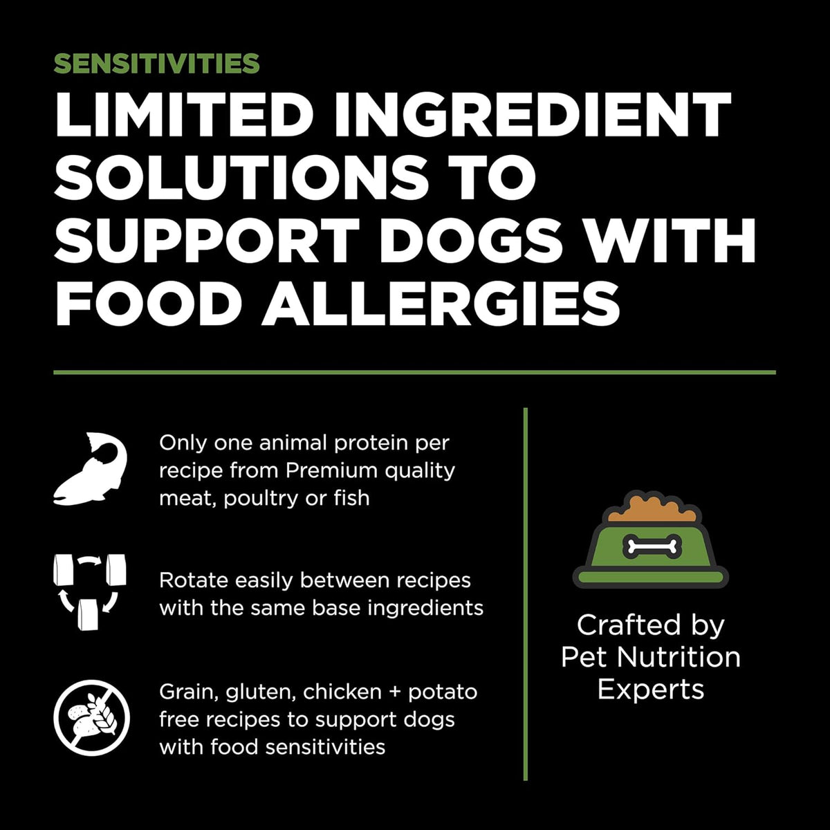 Go! Solutions Sensitivities Limited Ingredients, Grain-Free Dry Dog Food, Turkey Recipe for Sensitive Stomach, 3.5 lb Bag