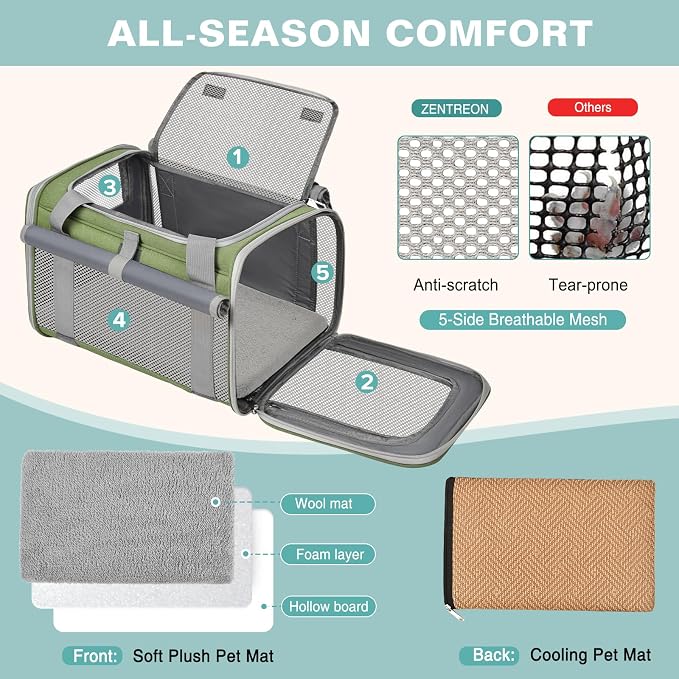 Soft Cat Carrier for Pets Up to 20 Lbs, Collapsible Cat Carrier Bag with Privacy Curtains, Airline Approved Small Pet Carrier for Small Medium Cats Dogs Puppy, Washable Soft Pet Travel Bag Dog Carrier